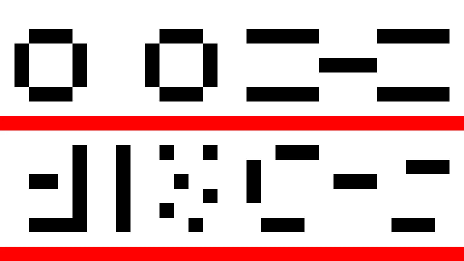 前述の仕組みによるゲームの4つのステージ。